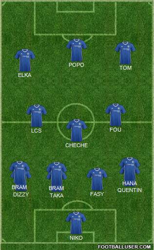 Chelsea Formation 2017