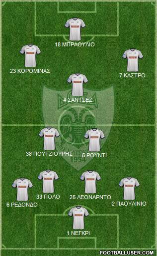 Doxa THOI Katokopias Formation 2017
