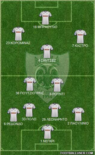 Doxa THOI Katokopias 4-2-3-1 football formation