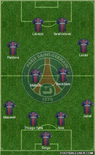 Paris Saint-Germain Formation 2017