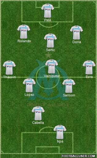 Olympique de Marseille Formation 2017