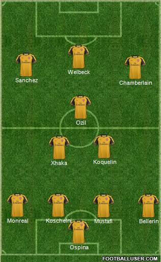 Arsenal Formation 2017