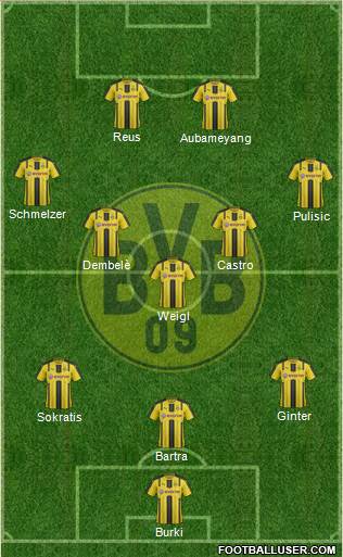 Borussia Dortmund Formation 2017