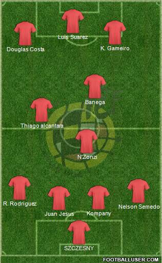 Spain Formation 2017