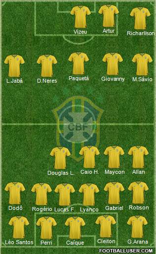 Brazil Formation 2017