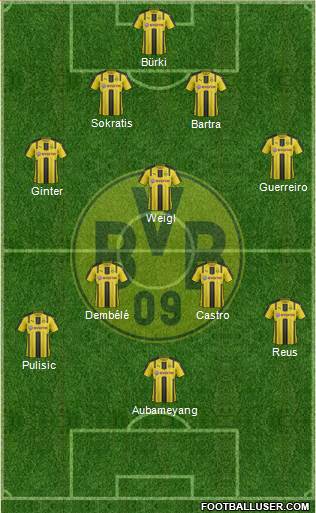 Borussia Dortmund Formation 2017