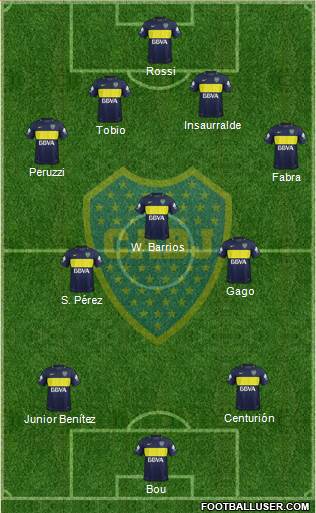 Boca Juniors Formation 2017