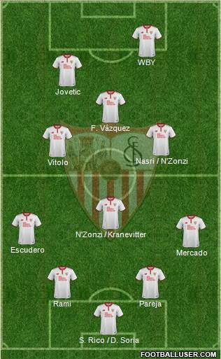 Sevilla F.C., S.A.D. Formation 2017