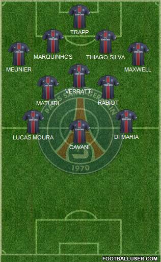 Paris Saint-Germain Formation 2017