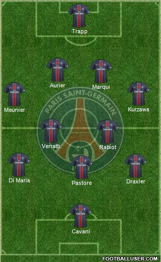 Paris Saint-Germain Formation 2017