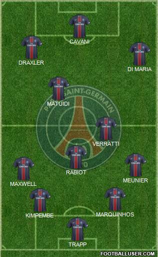 Paris Saint-Germain Formation 2017