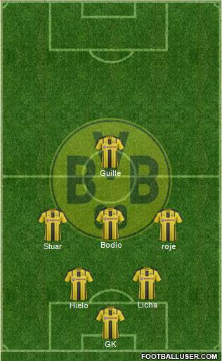 Borussia Dortmund Formation 2017