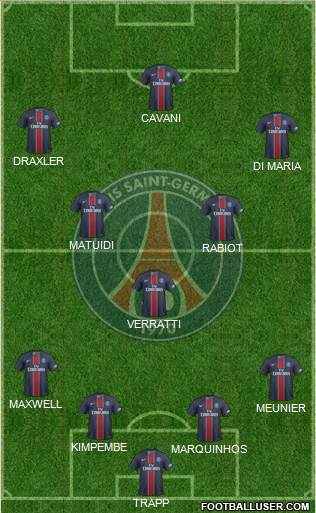 Paris Saint-Germain Formation 2017