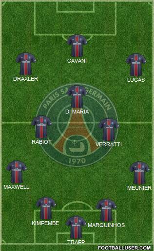 Paris Saint-Germain Formation 2017