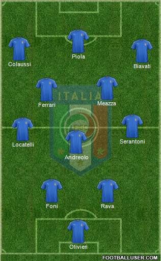 Italy Formation 2017