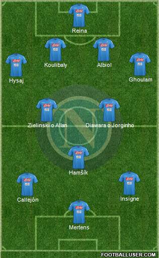 Napoli Formation 2017