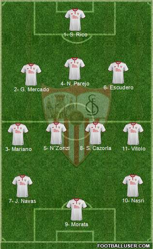 Sevilla F.C., S.A.D. Formation 2017
