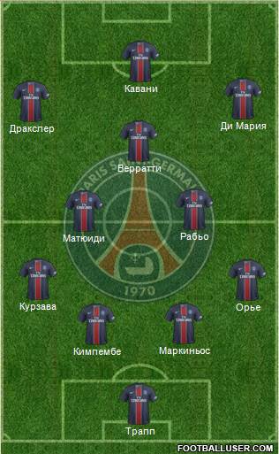 Paris Saint-Germain Formation 2017