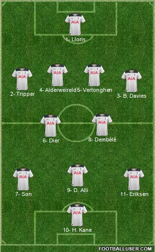 Tottenham Hotspur Formation 2017