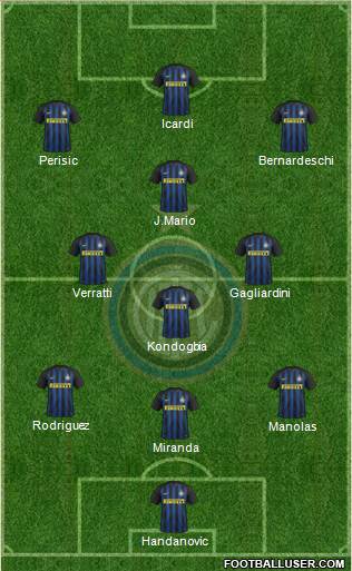 F.C. Internazionale Formation 2017
