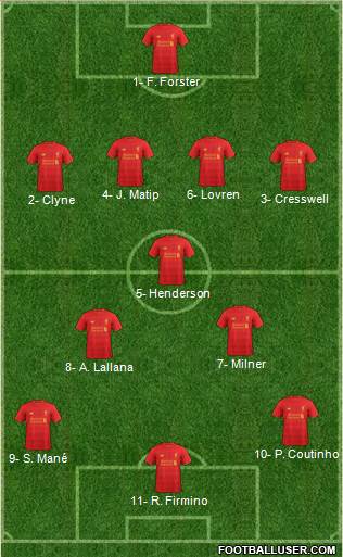 Liverpool Formation 2017