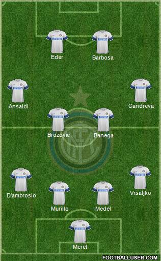 F.C. Internazionale Formation 2017