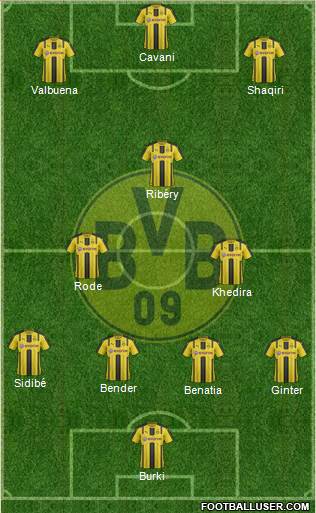 Borussia Dortmund Formation 2017