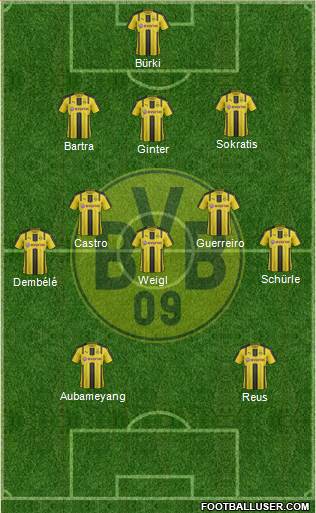 Borussia Dortmund Formation 2017