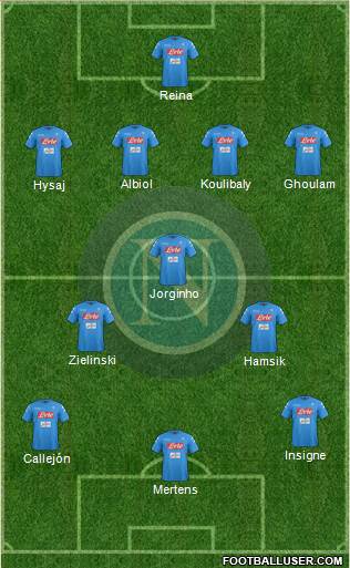 Napoli Formation 2017
