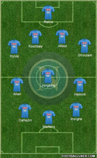 Napoli Formation 2017