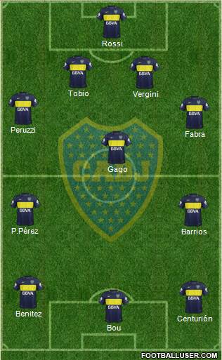 Boca Juniors Formation 2017