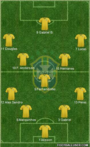 Brazil Formation 2017