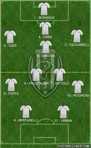 Cesena Formation 2017