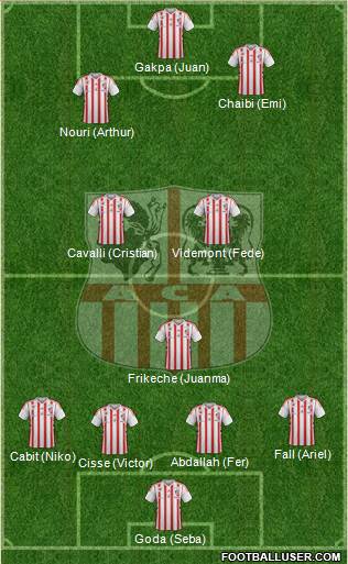 Athletic Club Ajaccien Football Formation 2017