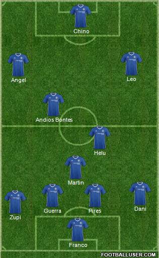 Chelsea Formation 2017