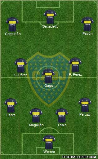 Boca Juniors Formation 2017