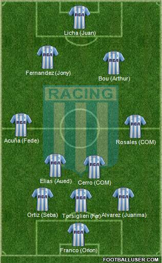 Racing Club Formation 2017