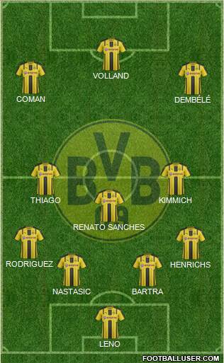 Borussia Dortmund Formation 2017