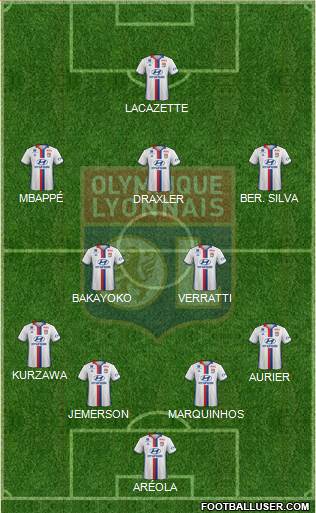 Olympique Lyonnais Formation 2017