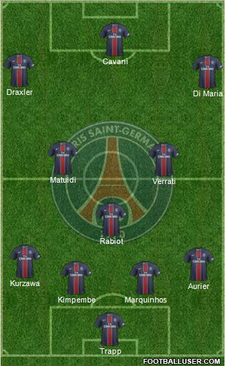 Paris Saint-Germain Formation 2017