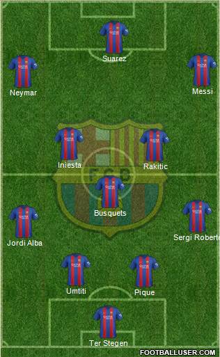 F.C. Barcelona Formation 2017