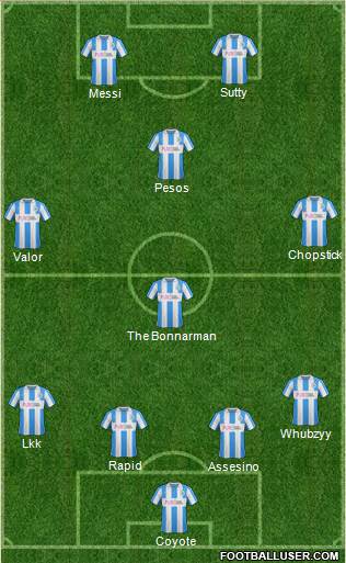 Huddersfield Town Formation 2017
