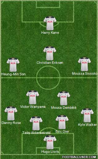 Tottenham Hotspur Formation 2017