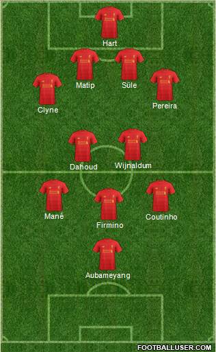 Liverpool Formation 2017