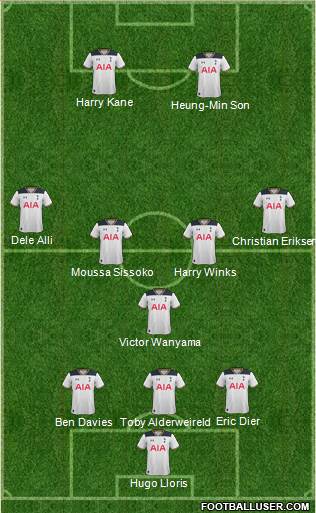 Tottenham Hotspur Formation 2017