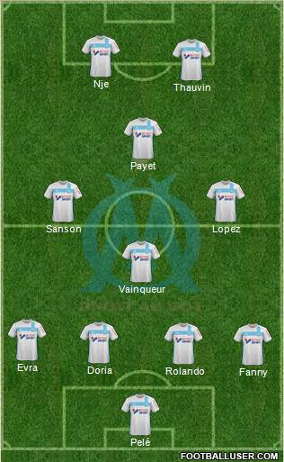 Olympique de Marseille Formation 2017