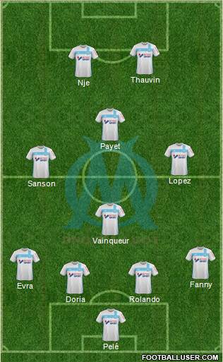 Olympique de Marseille Formation 2017