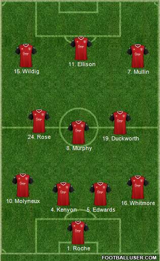 Morecambe Formation 2017