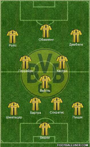 Borussia Dortmund Formation 2017