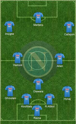 Napoli Formation 2017